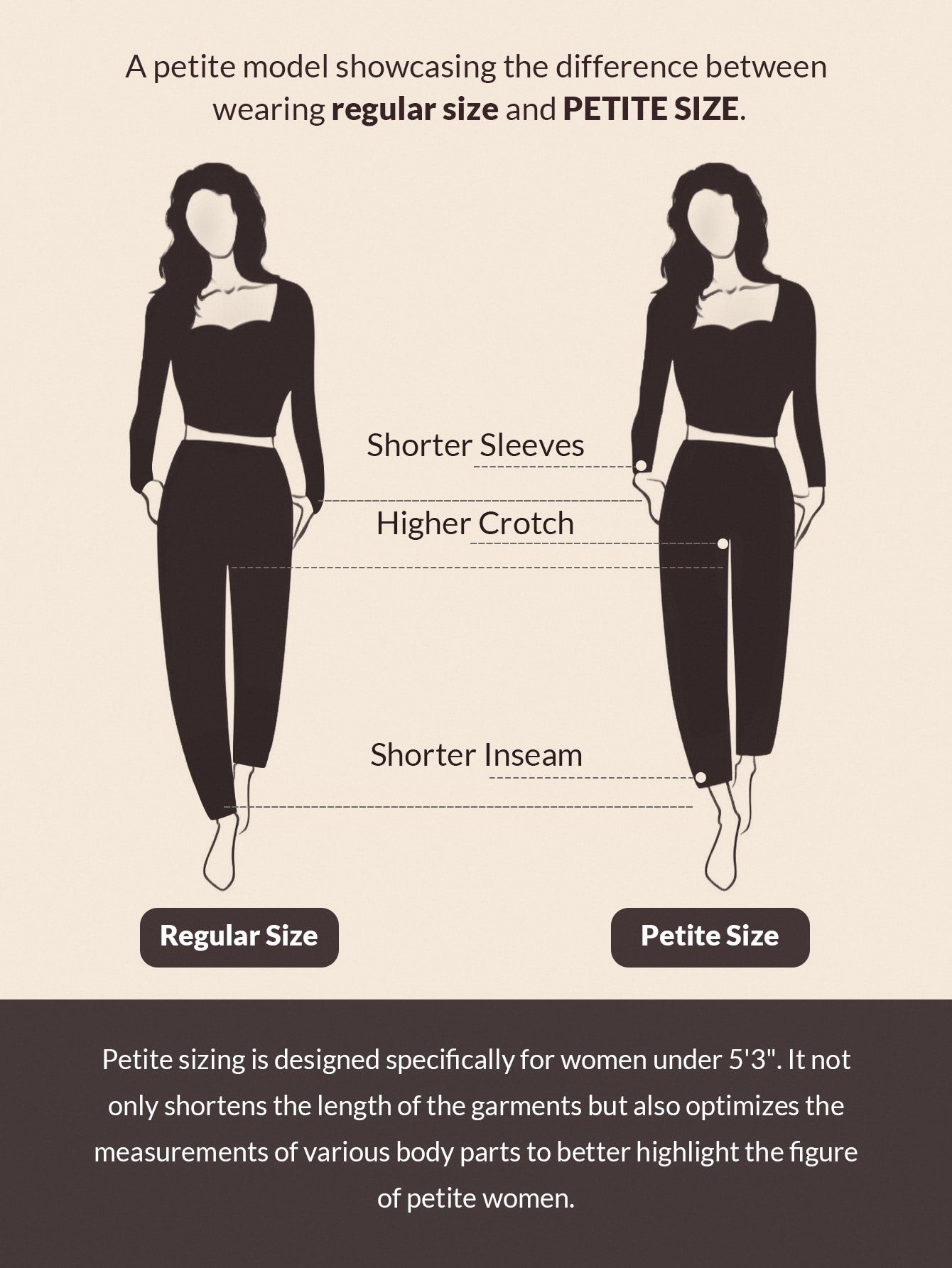 SHEIN PETITE Jeans décontractés, lavés, coupe droite relâchée